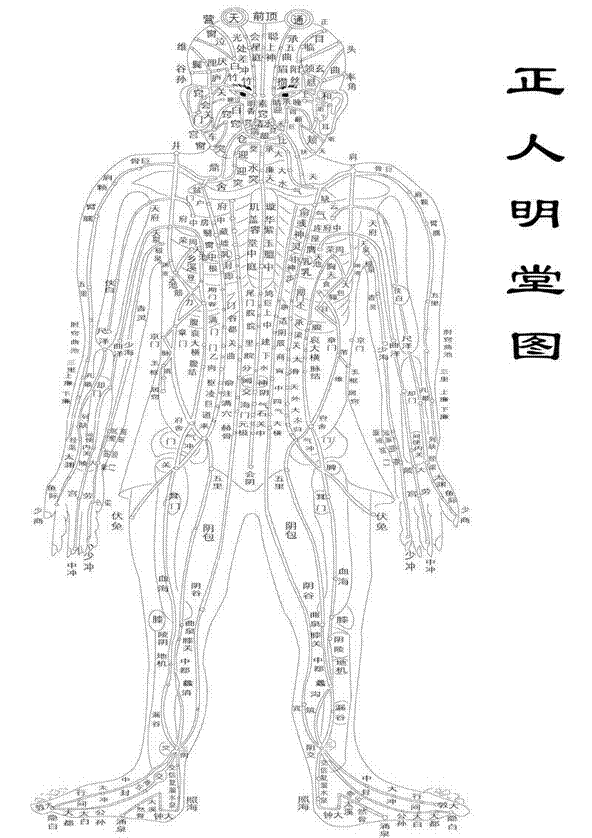 正人明堂图