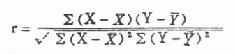 计算相关系数的基本公式